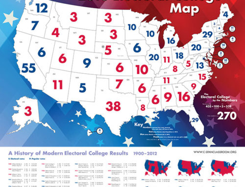 How The Electoral College Works